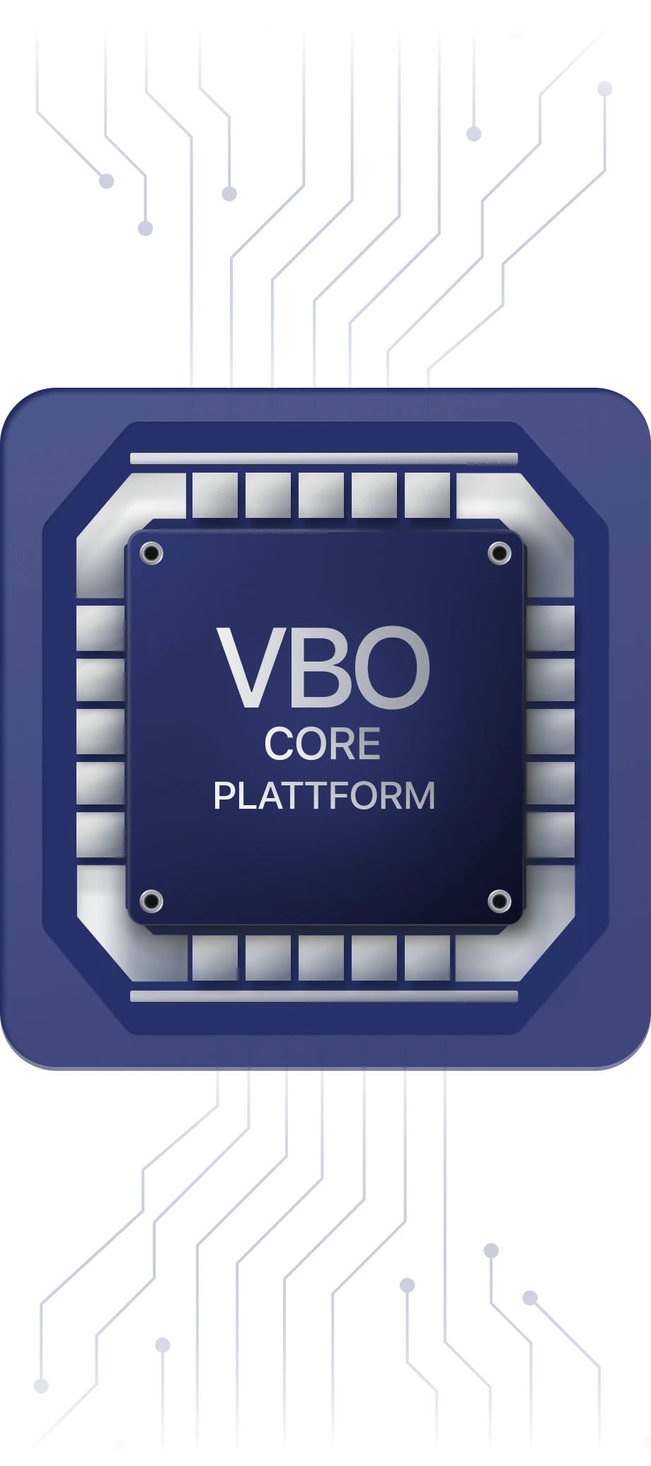 VBO-Core-Plattform Blue core